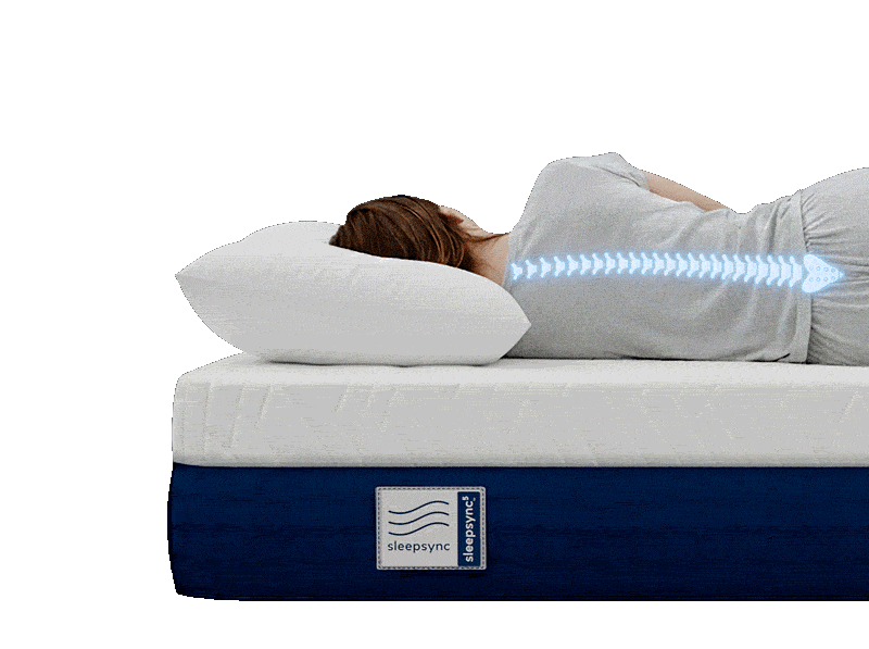 The honest truth about mattresses and back pain — what nobody tells you before you buy - Sleepsync