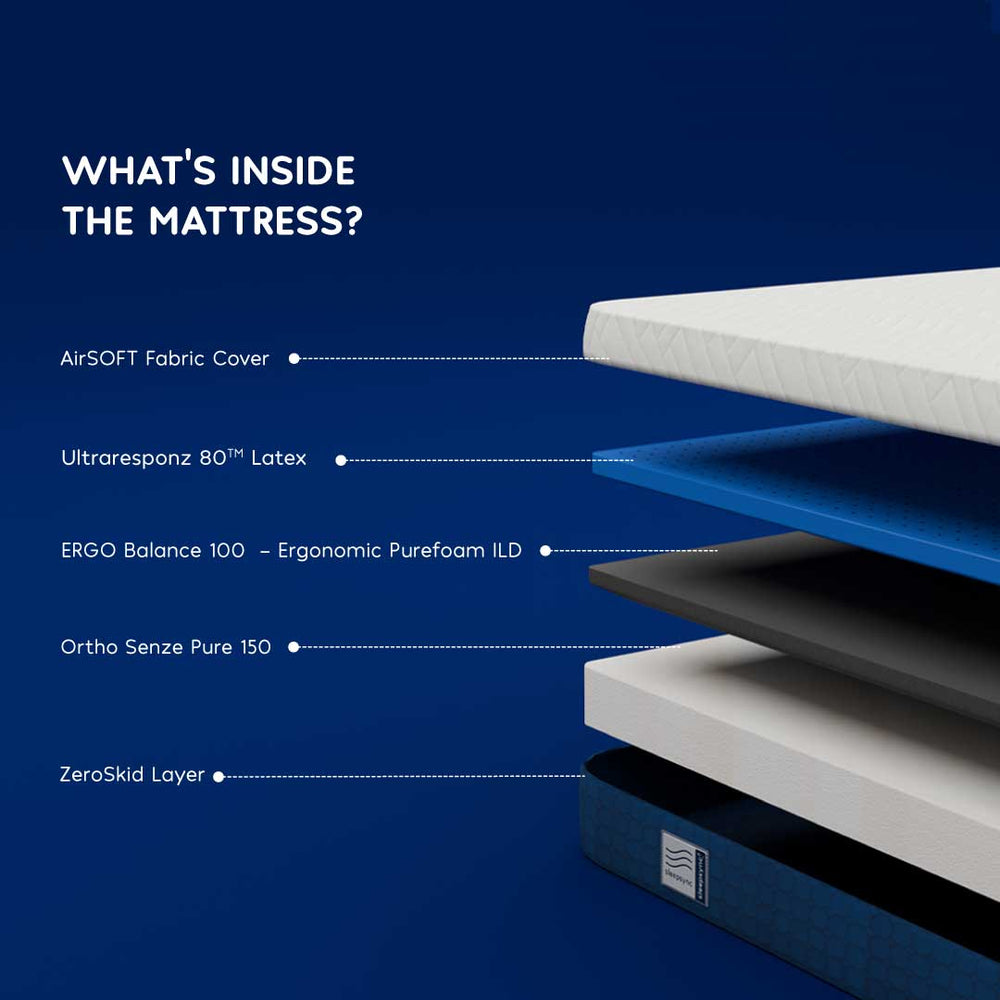 SleepSync 7 Mattress — Firm Orthopaedic Support for Better Spinal Alignment - sleepsync
