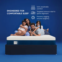 SleepSync TRIZEN Latex Mattress — Support That Responds Before You Even Notice It - sleepsync