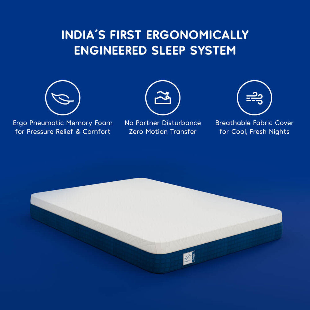 SleepSync TRIZEN Memory Mattress — Personalized Comfort & Targeted Zoned Support - sleepsync