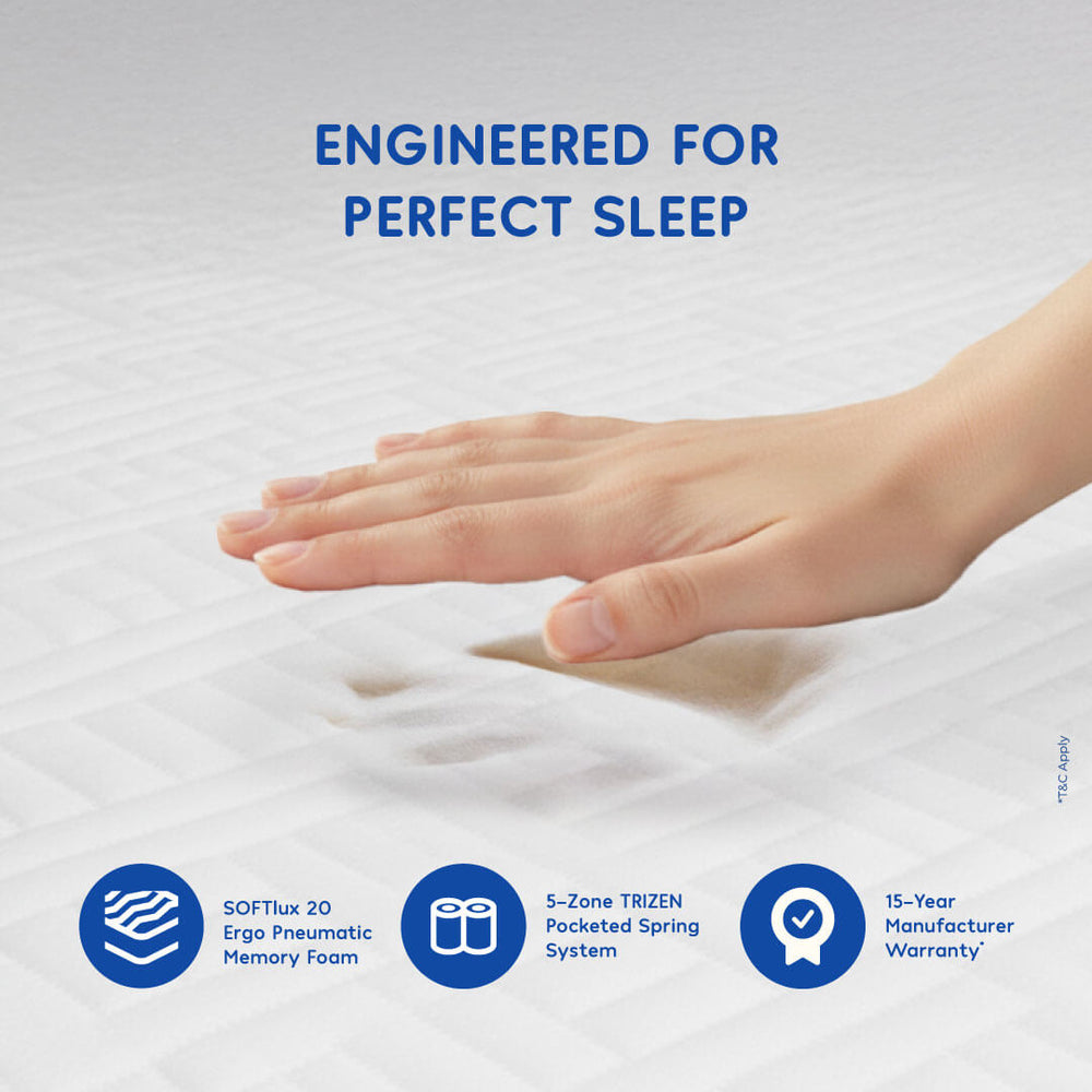 SleepSync TRIZEN Memory Mattress — Personalized Comfort & Targeted Zoned Support - sleepsync