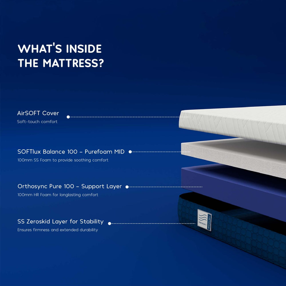 sleepsync SOFT Mattress