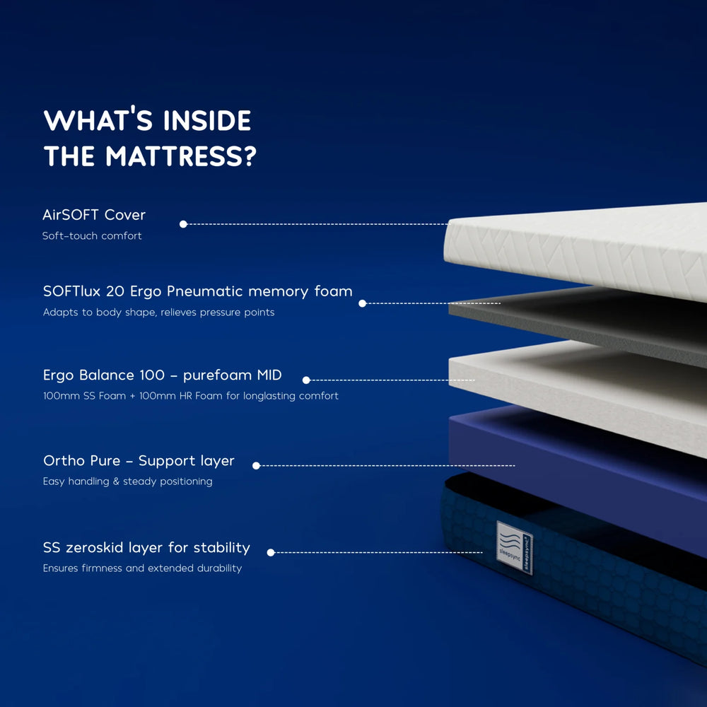 sleepsync 5 Mattress