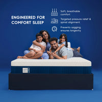Family enjoying comfort on the Sleepsync TRIZEN Latex Mattress with 5-zone support, highlighting breathable comfort and spinal alignment.
