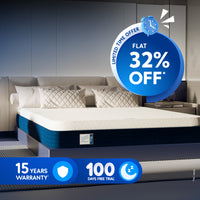 Sleepsync TRIZEN Latex Mattress | 5-Zone Pocket Spring