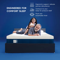 Family enjoying the Sleepsync TRIZEN Memory Mattress designed for comfort sleep and pressure relief.
