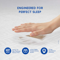 SleepSync Trizen — Memory Foam Mattress India | Zoned Support showcasing engineered features for perfect sleep.
