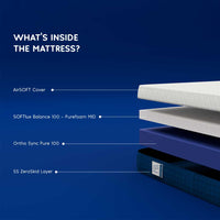 SleepSync Soft Mattress — 4-Layer Comfort Design for Side Sleepers - sleepsync